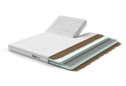 AEROMAX Breeze II Split-Topper