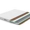 AEROMAX Breeze II Topper