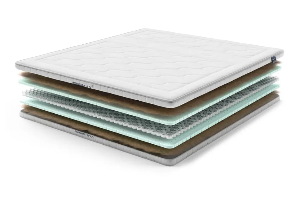 AEROMAX Breeze II Topper