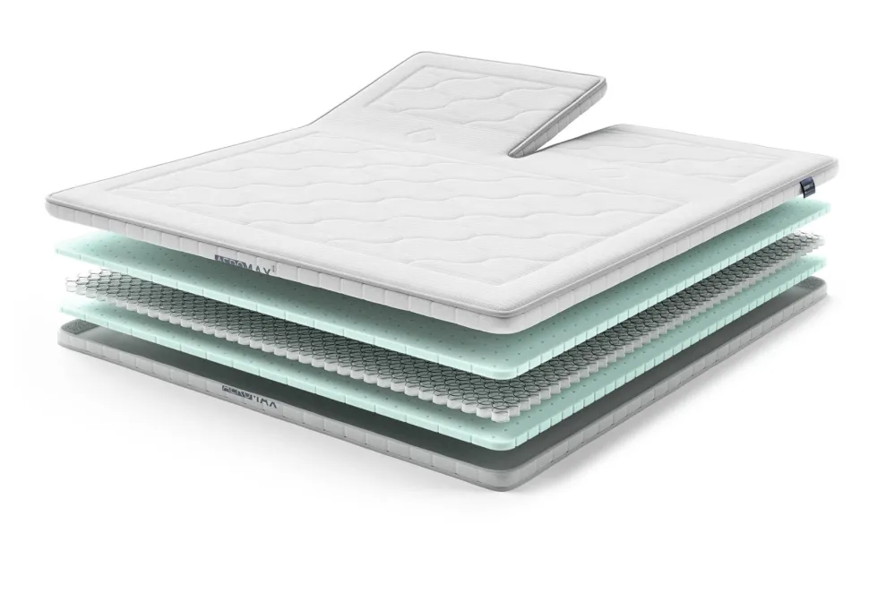 AEROMAX Breeze I Split-Topper