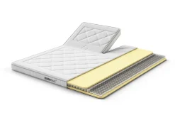 AEROMAX Comfort I Split-Topper