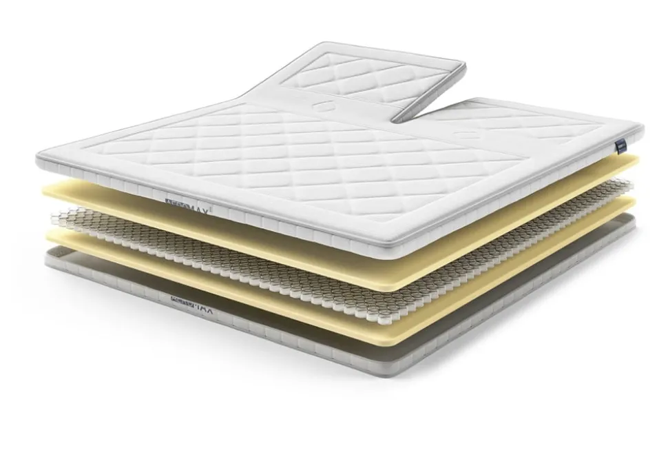 AEROMAX Comfort I Split-Topper