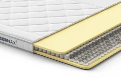 AEROMAX Comfort I Topper