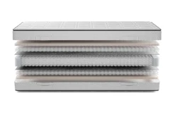 AEROMAX Savior Matras