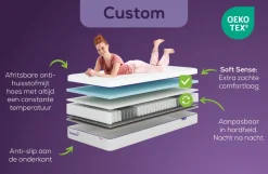KAMEO Custom Aanpasbaar Matras - Soft Sense