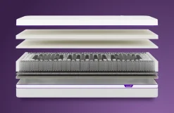 KAMEO Custom Pro Aanpasbaar Matras – Steady Support