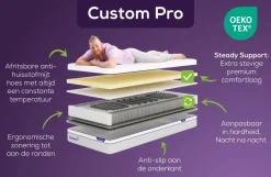 KAMEO Custom Pro Aanpasbaar Matras – Steady Support