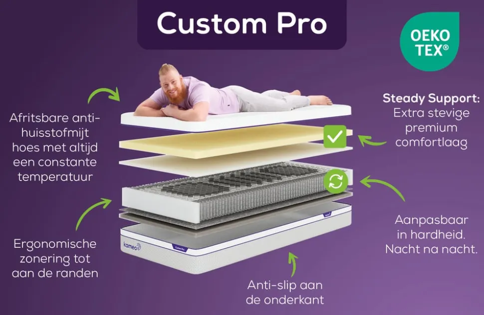 KAMEO Custom Pro Aanpasbaar Matras – Steady Support