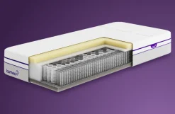 KAMEO Custom Pro Aanpasbaar Matras – Pressure Relief