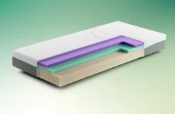 Rhythm Pace Matras