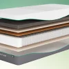 Rhythm Time Matras