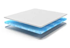 Simplr Fresh Topper